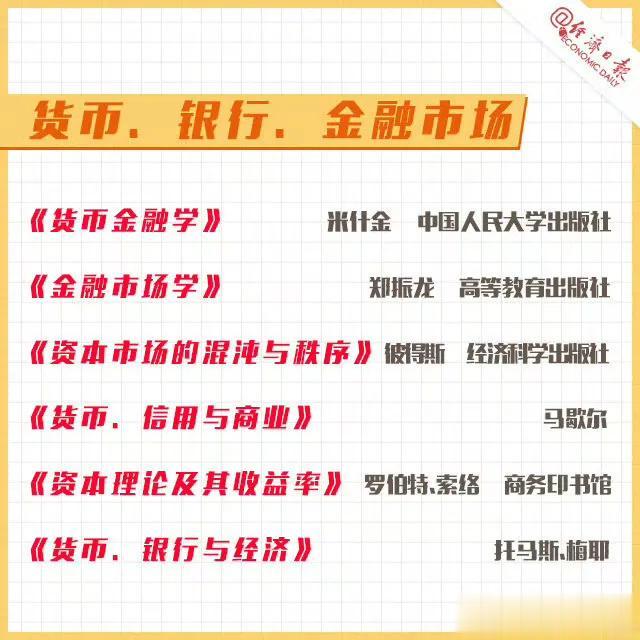 
经典金融书籍整理推荐（经济日报）