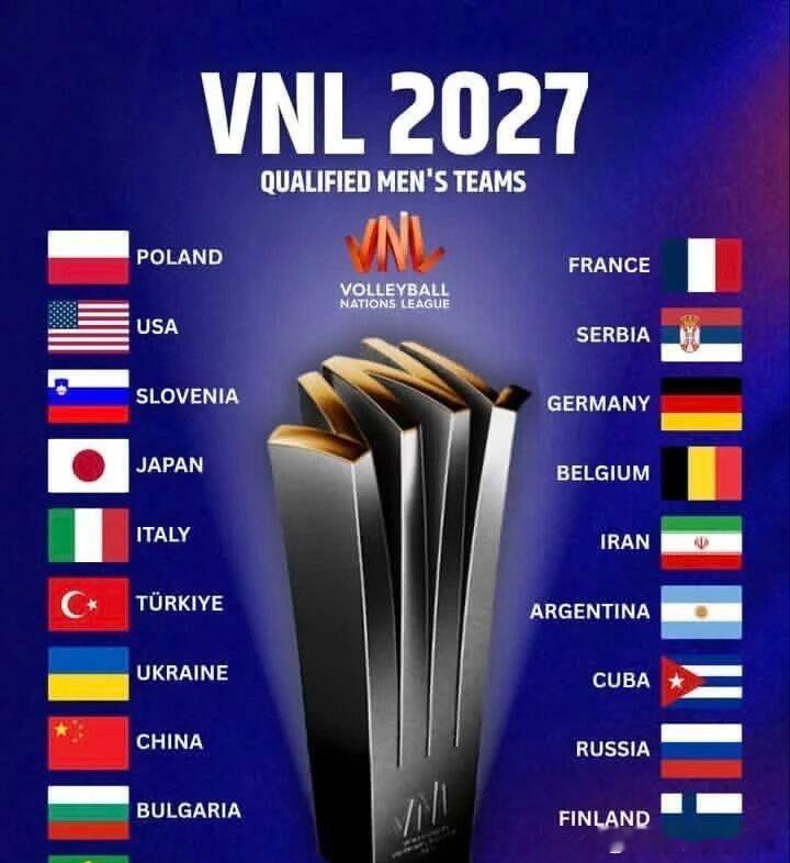 俄罗斯男女队将参加2027世界排球联赛 俄男女排获准回归，2027世联赛规模扩大