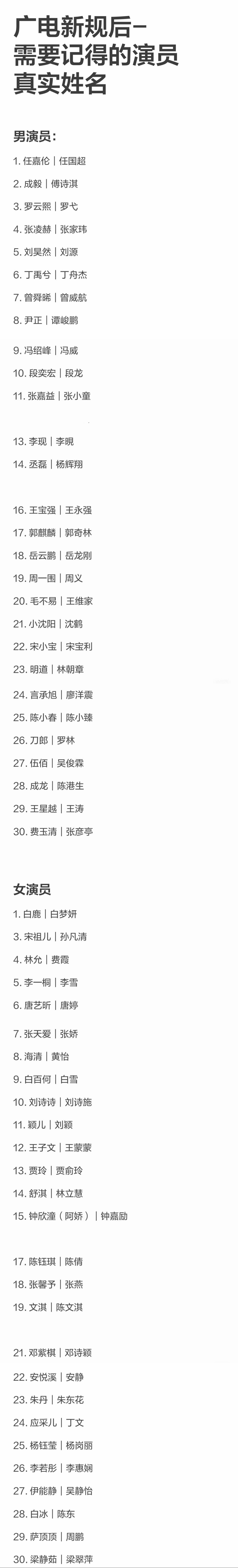 橘子夜聊 哈哈哈痛失艺名演员的真实姓名看： 
