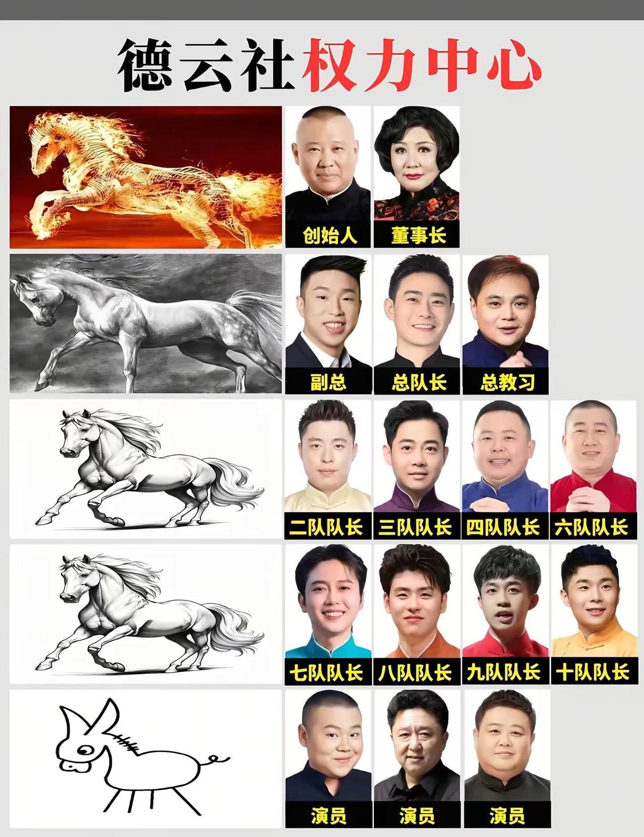 德云社权利中心。
