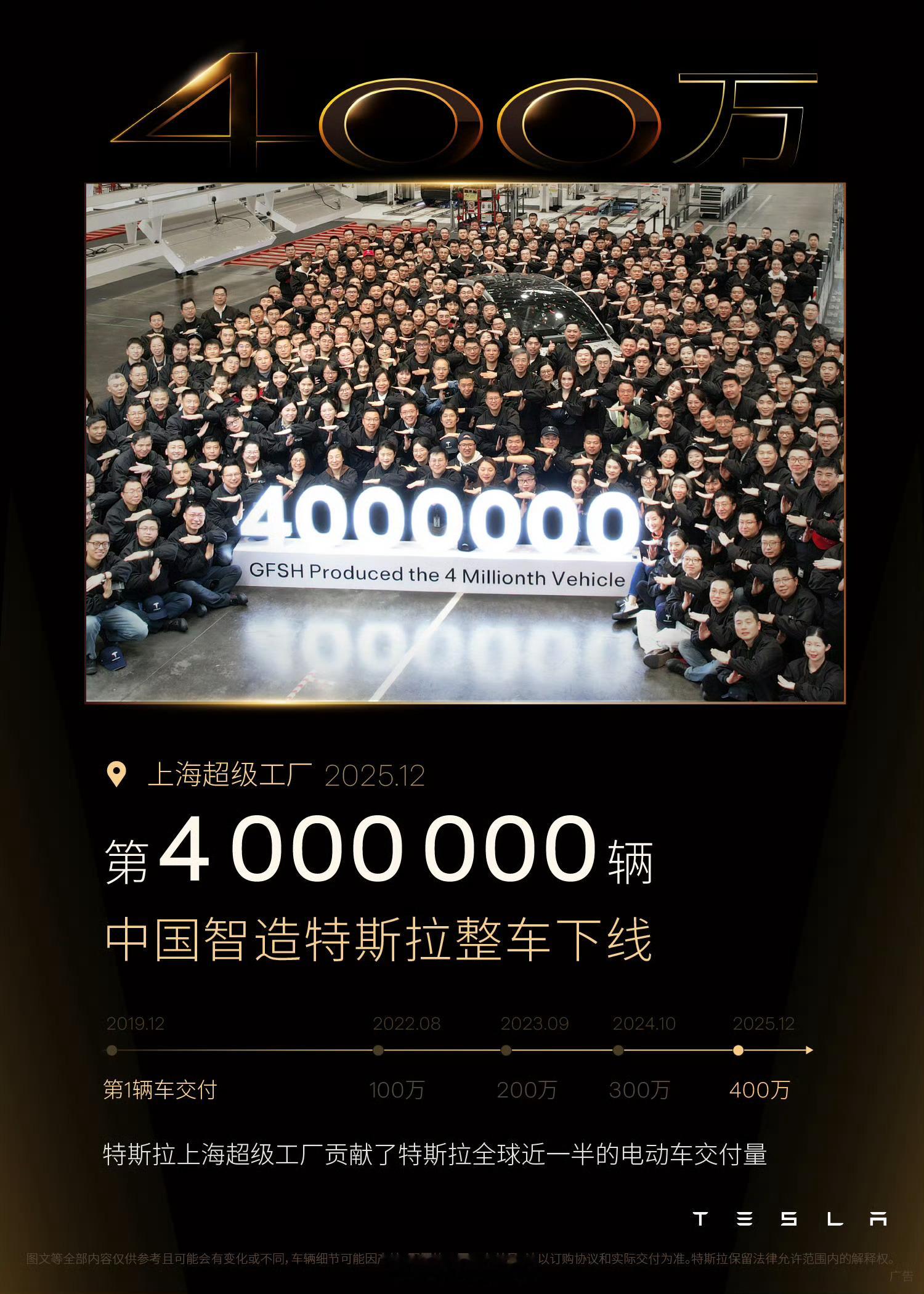 上海工厂生产的第400万加你特斯拉汽车下线了，这个销量应该是真的猛。特斯拉