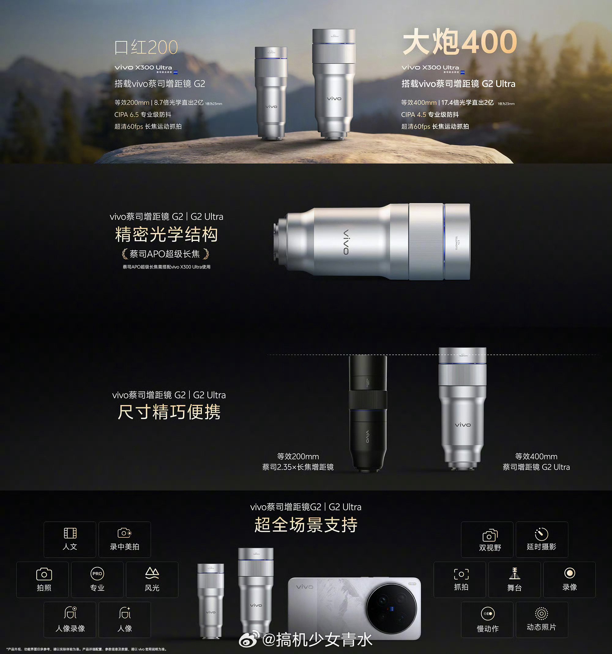 vivo X300 Ultra专业V单vivo X300 Ultra 影像配置一