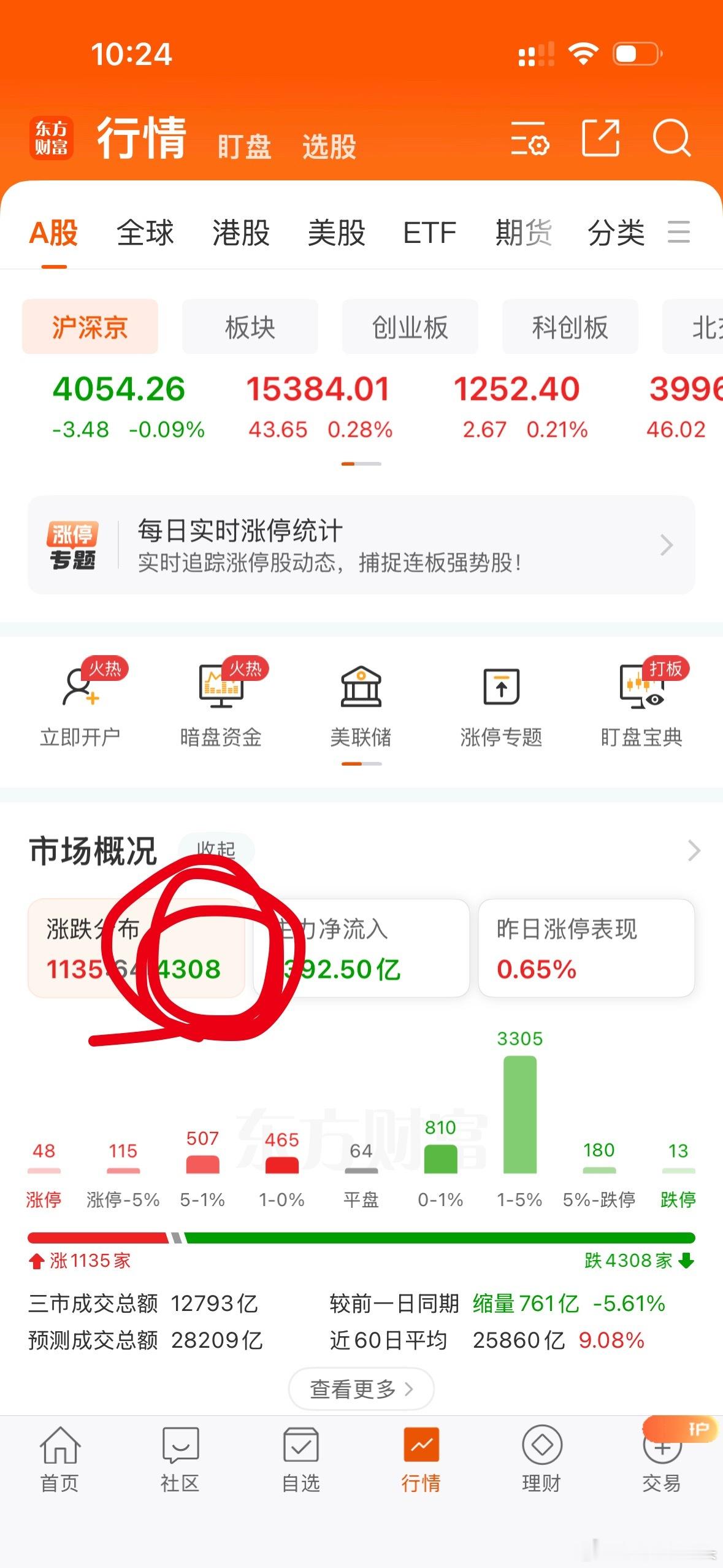 怎么玩？有逻辑！有业绩的！有故事的扛住吧！甚至可以➕苍！ 