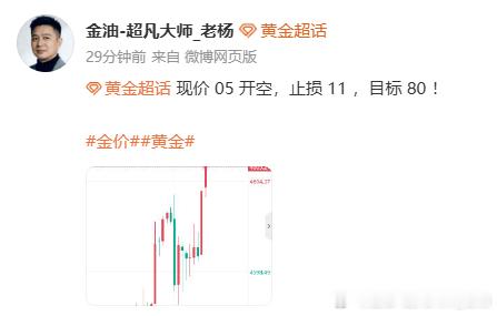 黄金[超话] 百点利润也不少，现在行情多空反复拉扯，咱们先清仓观望一下。目前实盘