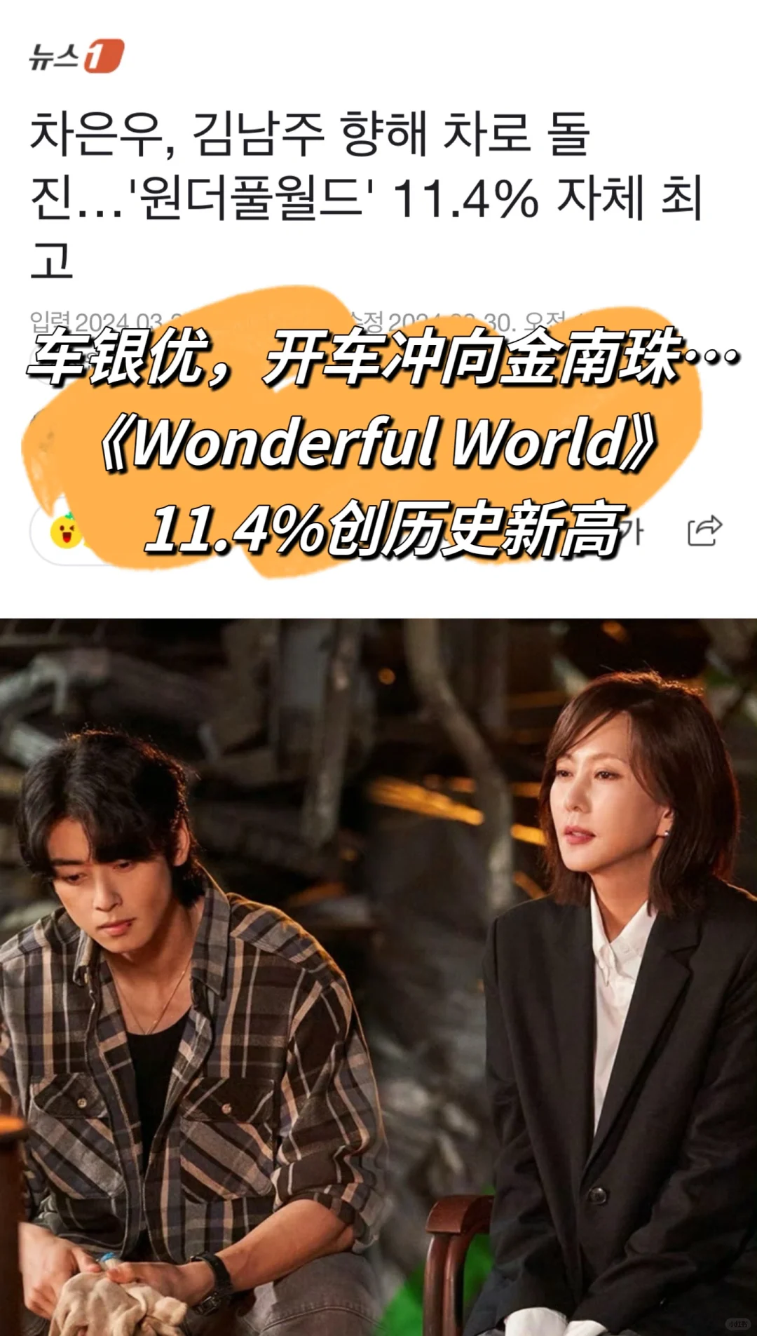 🔥车银优🚙冲向金南珠…新剧11.4%创新高！