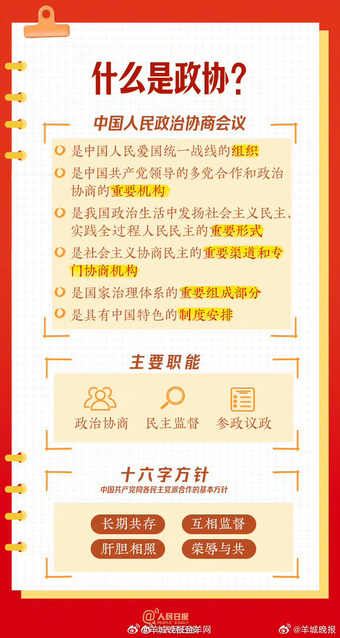【转发学习！#9图了解政协知识点#】全国政协十四届四次会议将于3月4日下午3时在