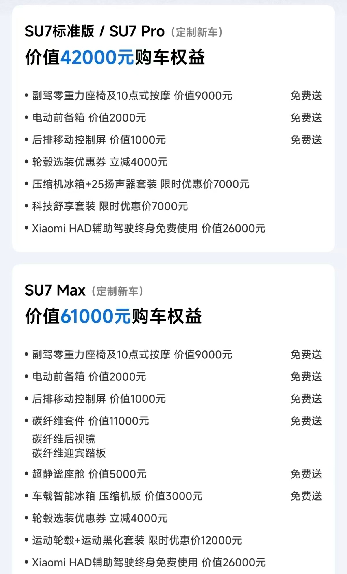 新SU7首销过了，新政策也出来了，标准版和Pro少了2000元权益，Max直接少