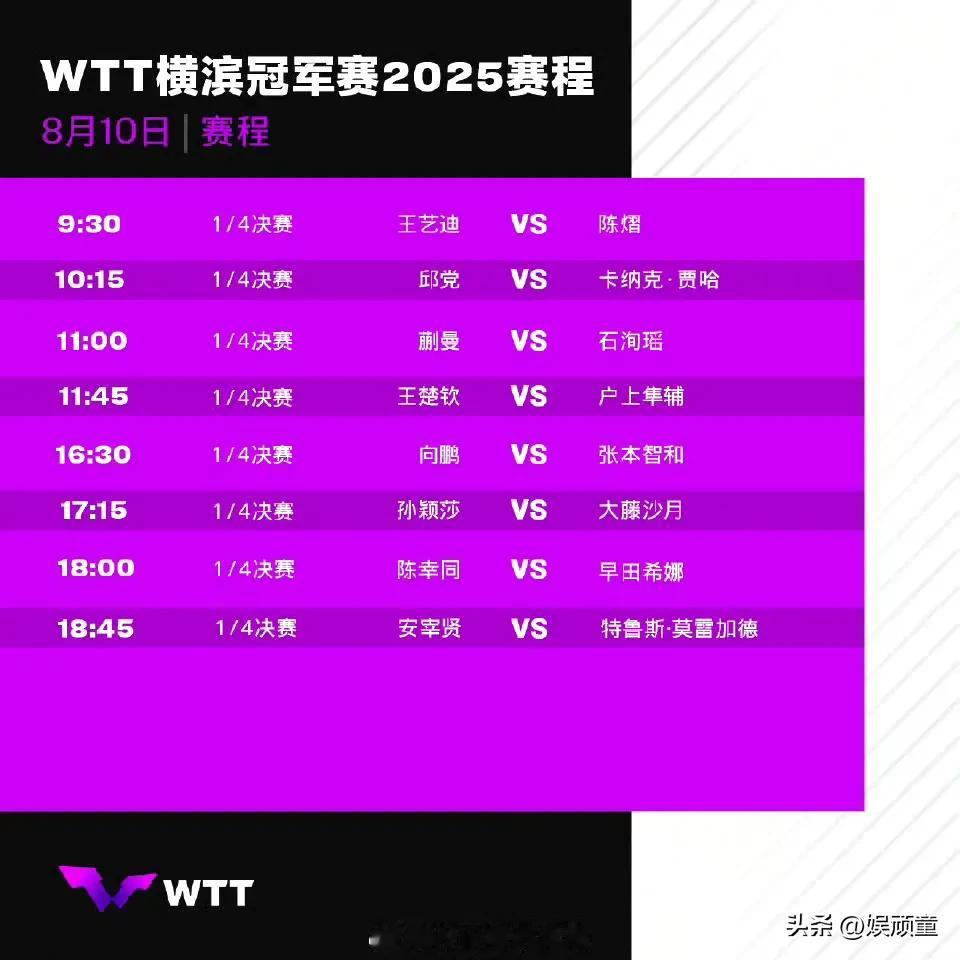 2025年8月10日，横滨冠军赛赛程出炉:
对于国乒而言，人人都是硬签，但我最期