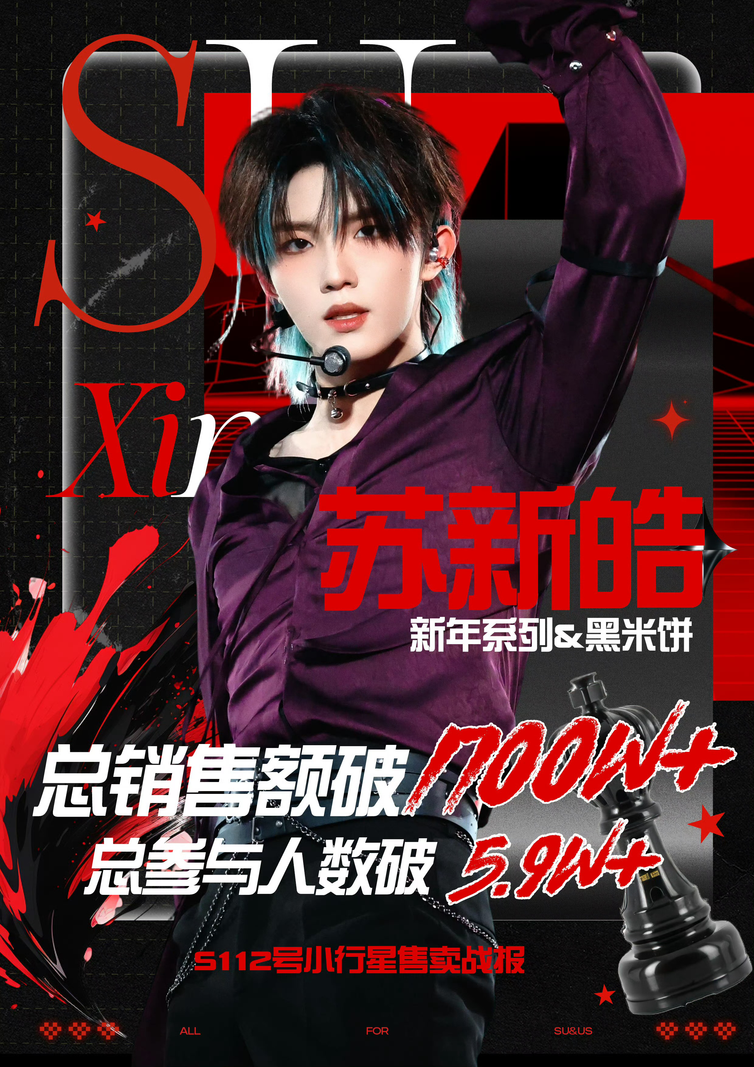 1700w 铲丝你们要气死lf呀