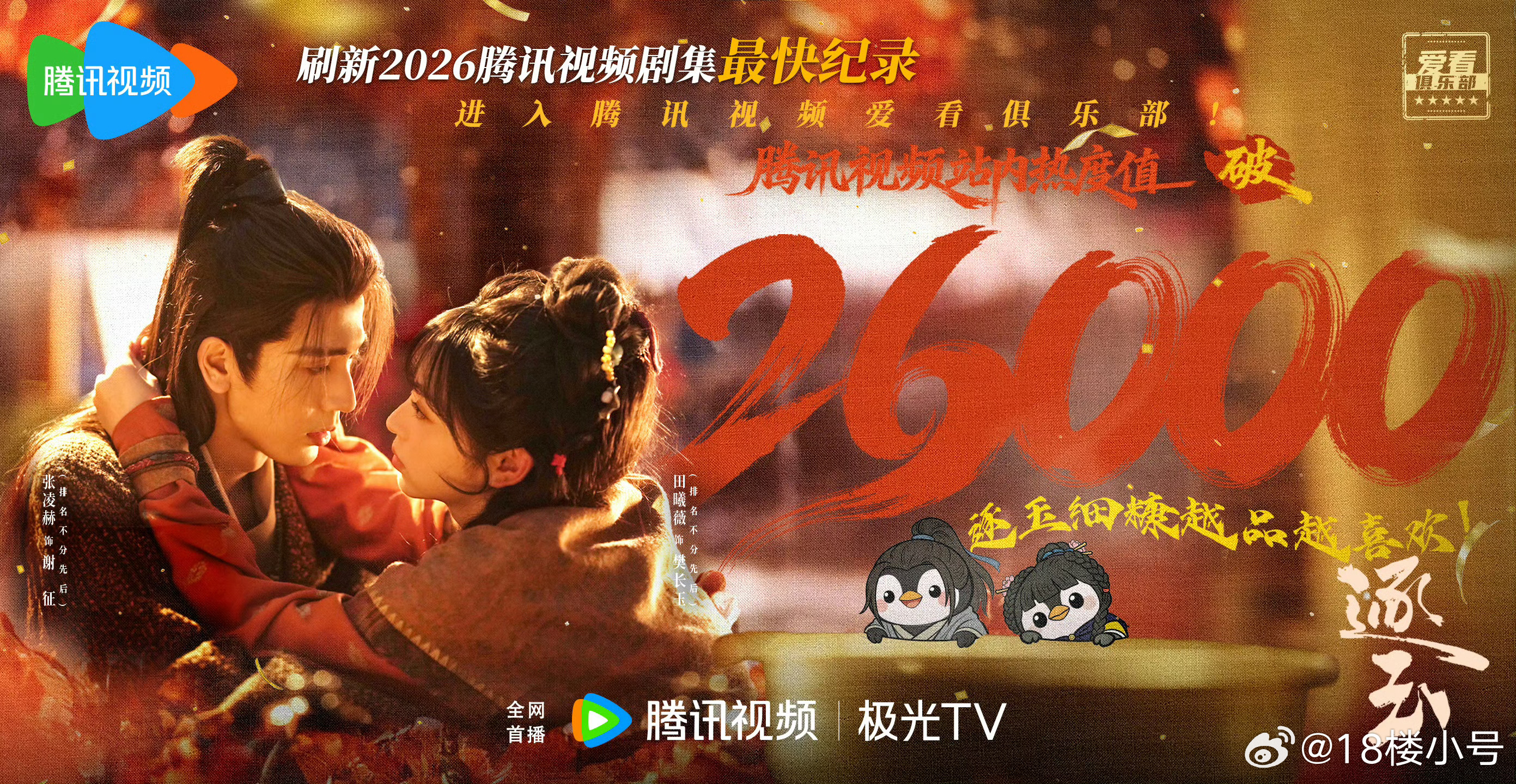 逐玉 曾庆杰双平台更新4个小时🐧破26000什么水平 