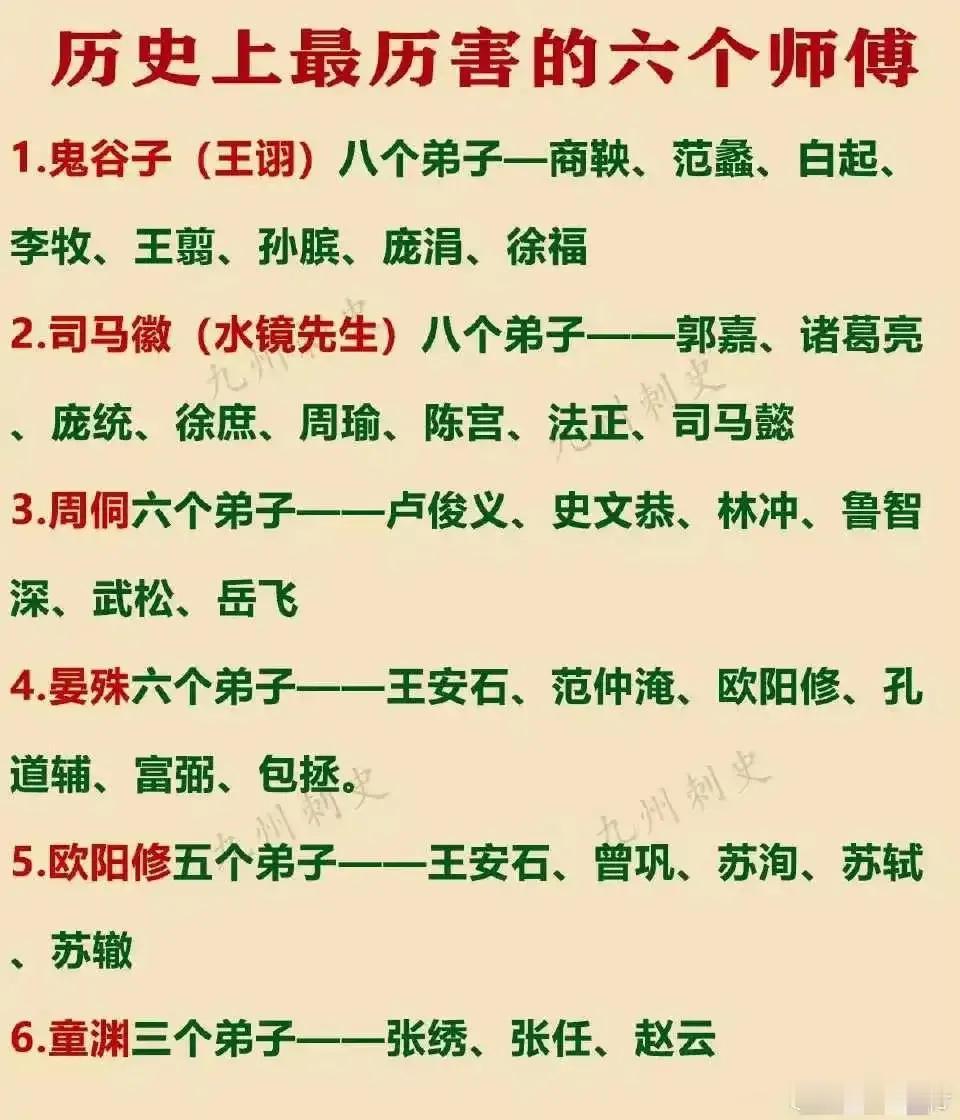 #历史上最历害的六个师傅#