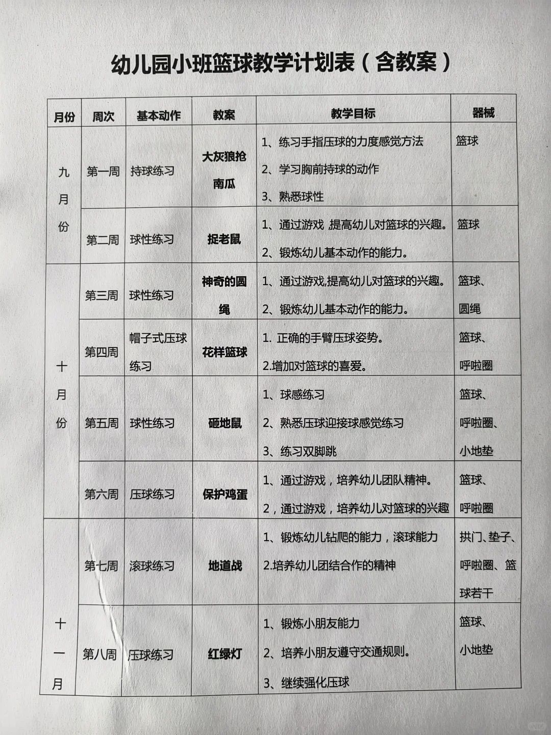 幼儿园小班篮球教学计划表（含教案）