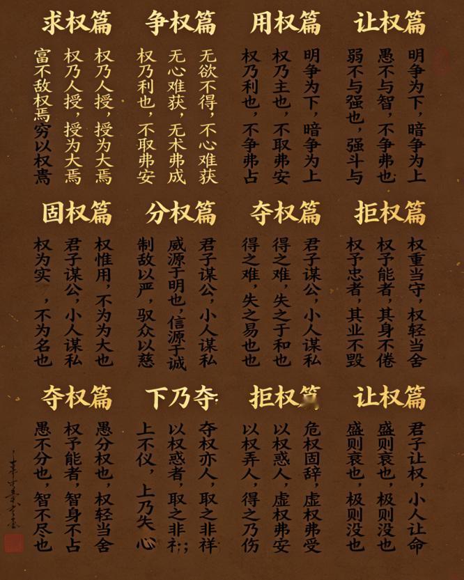 《权经》揭露权力本质：权力是利益、控制、关系的集中体现；存在于一切上下级、人与人