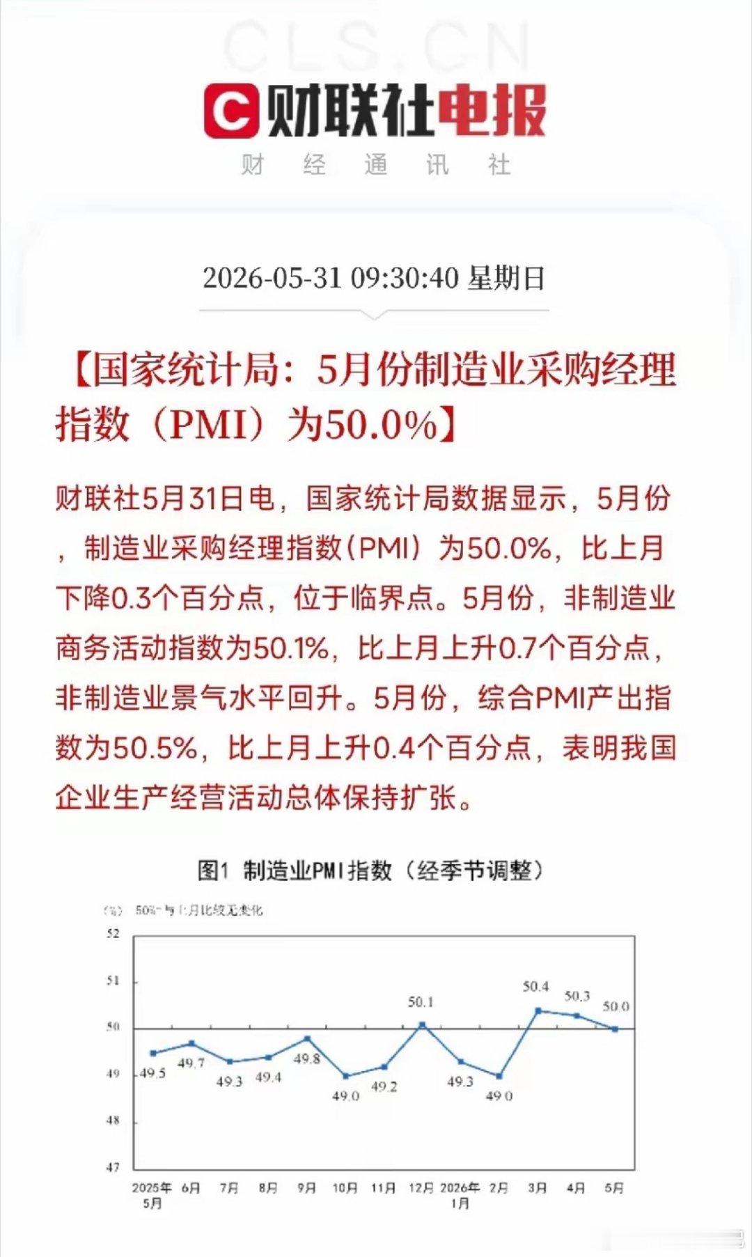 宏观数据告诉我们，经济正在转型阵痛期，旧动能减速，新动能蓄力。这时候，“哑铃型策
