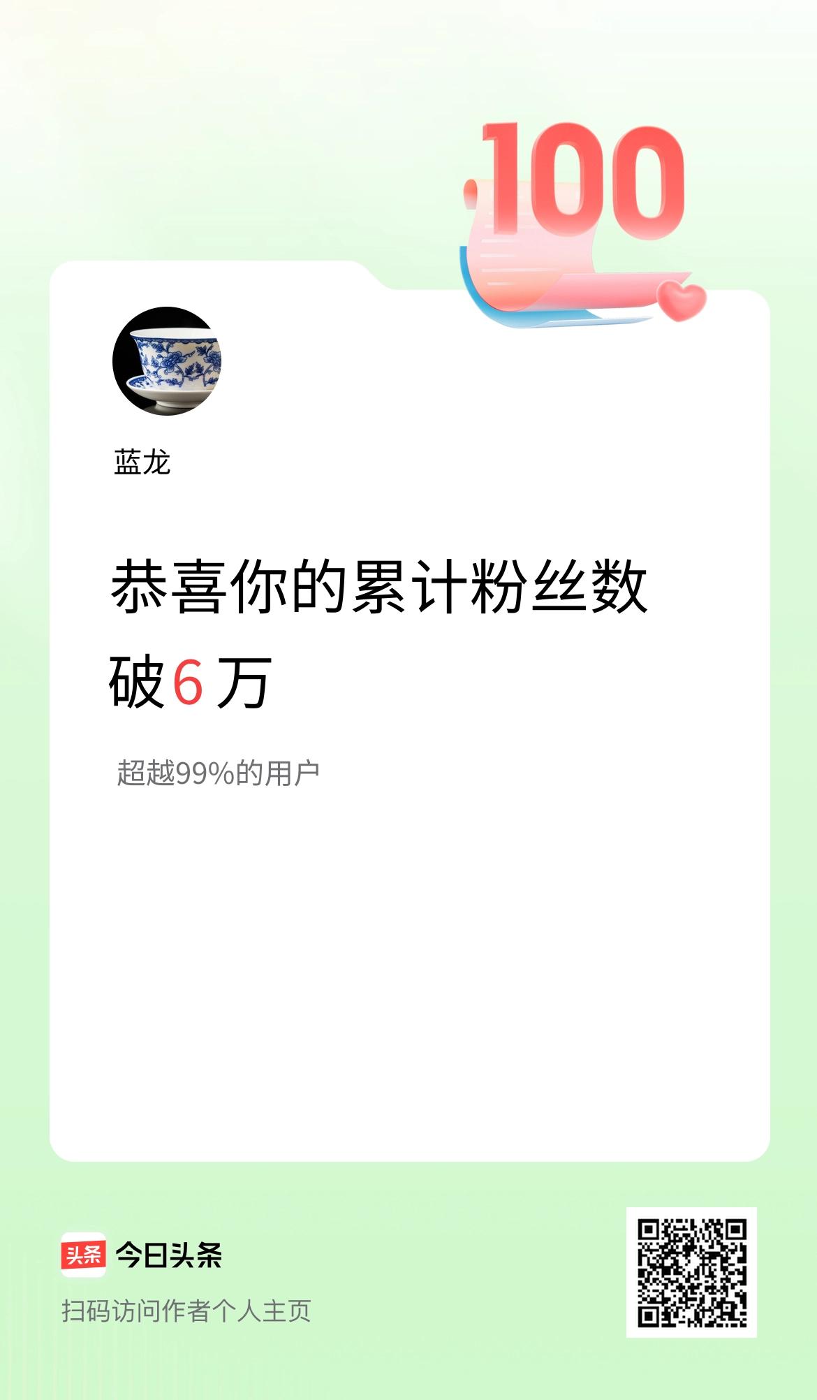 我在头条累计粉丝数破6万啦！