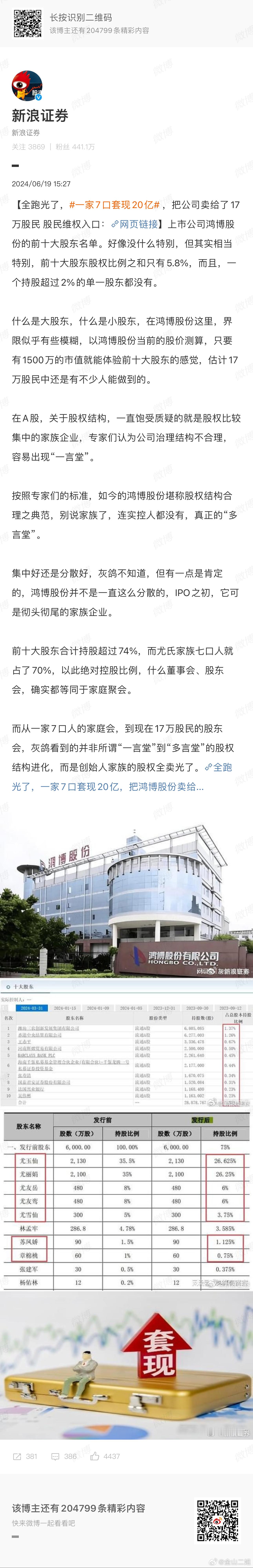 #一家7口套现20亿# 还好意思说，吃人不吐骨头的A股！ ​​​