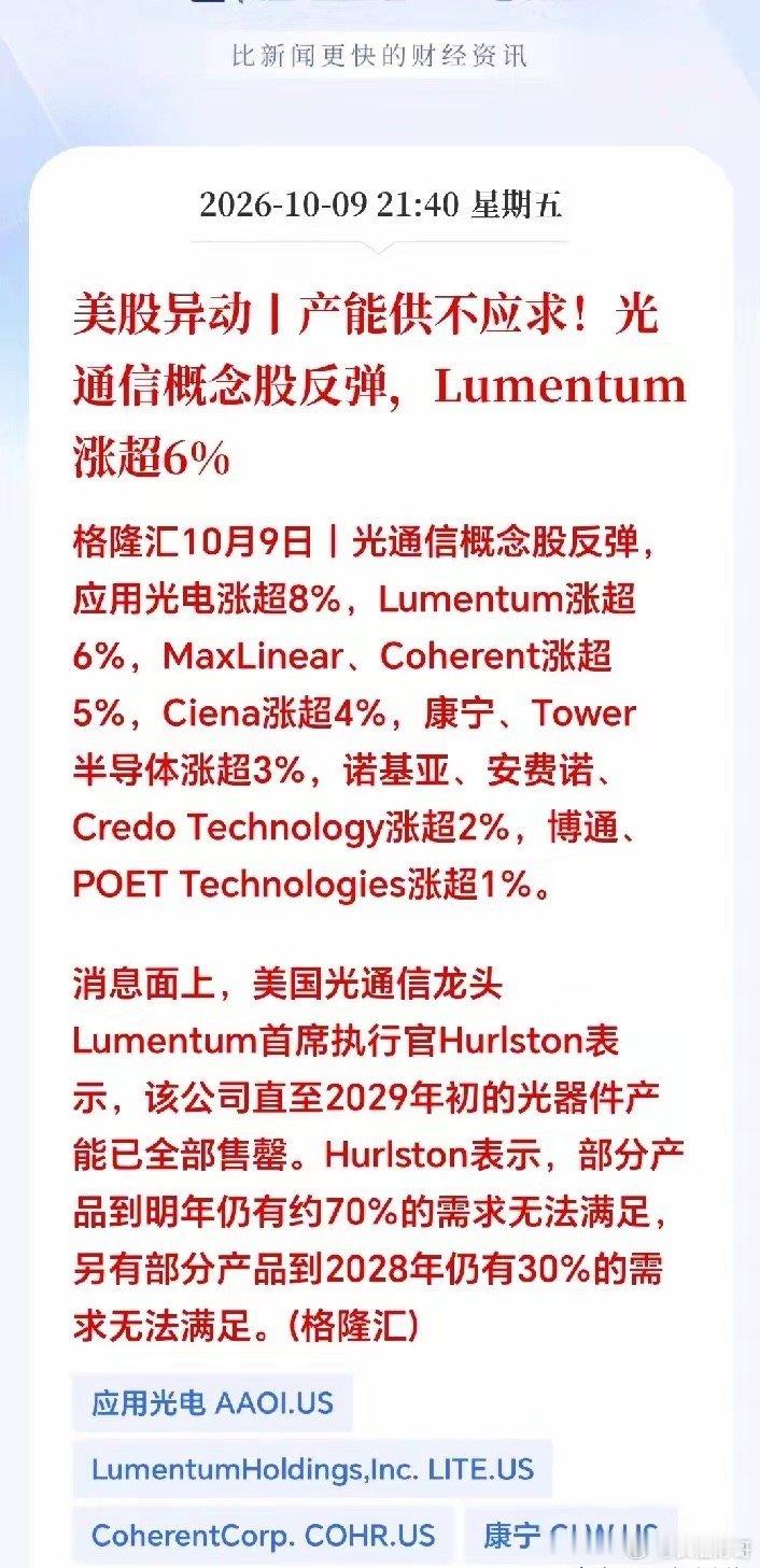 晚间突来大利好！美股夜盘光通信全线爆发！A股周五走出一波绝地反击行情，下周能不能