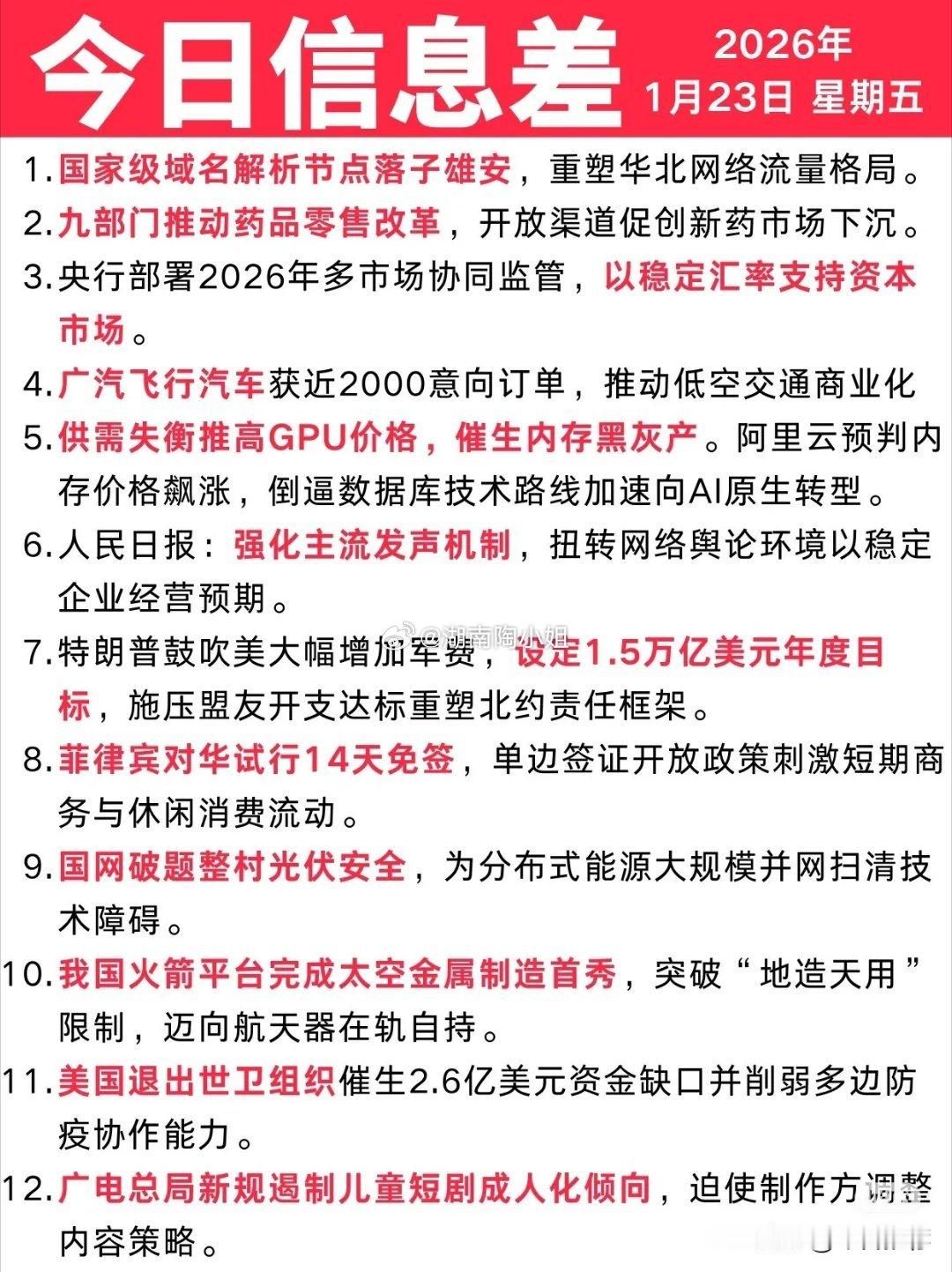 今日信息差icon｜1 🈷️ 23 日 