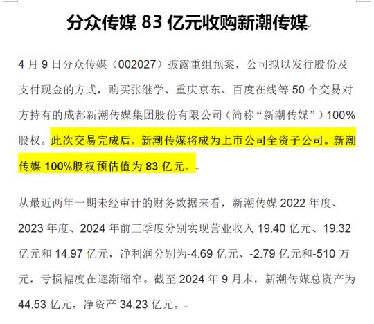 分众传媒83亿元收购新潮传媒