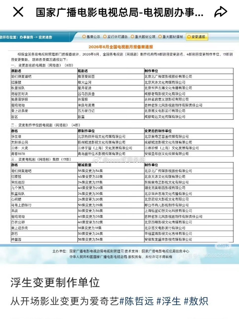 陈哲远 王楚然浮生变更制作单位，变成爱奇艺自制 了 
