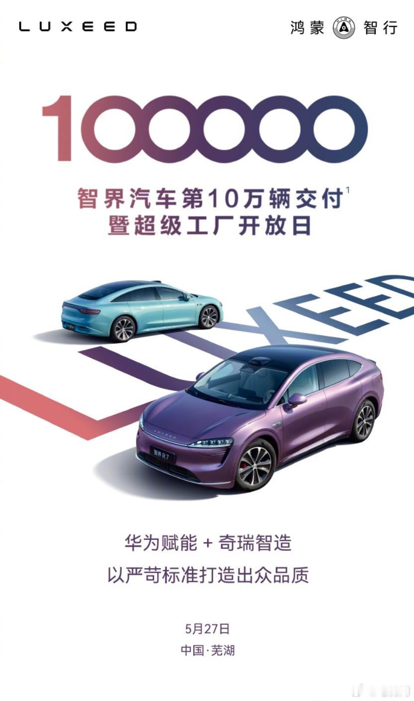 智界汽车累计交付量突破了10万辆大关，同时累计订单量也超过了13万台智界r7﻿ 