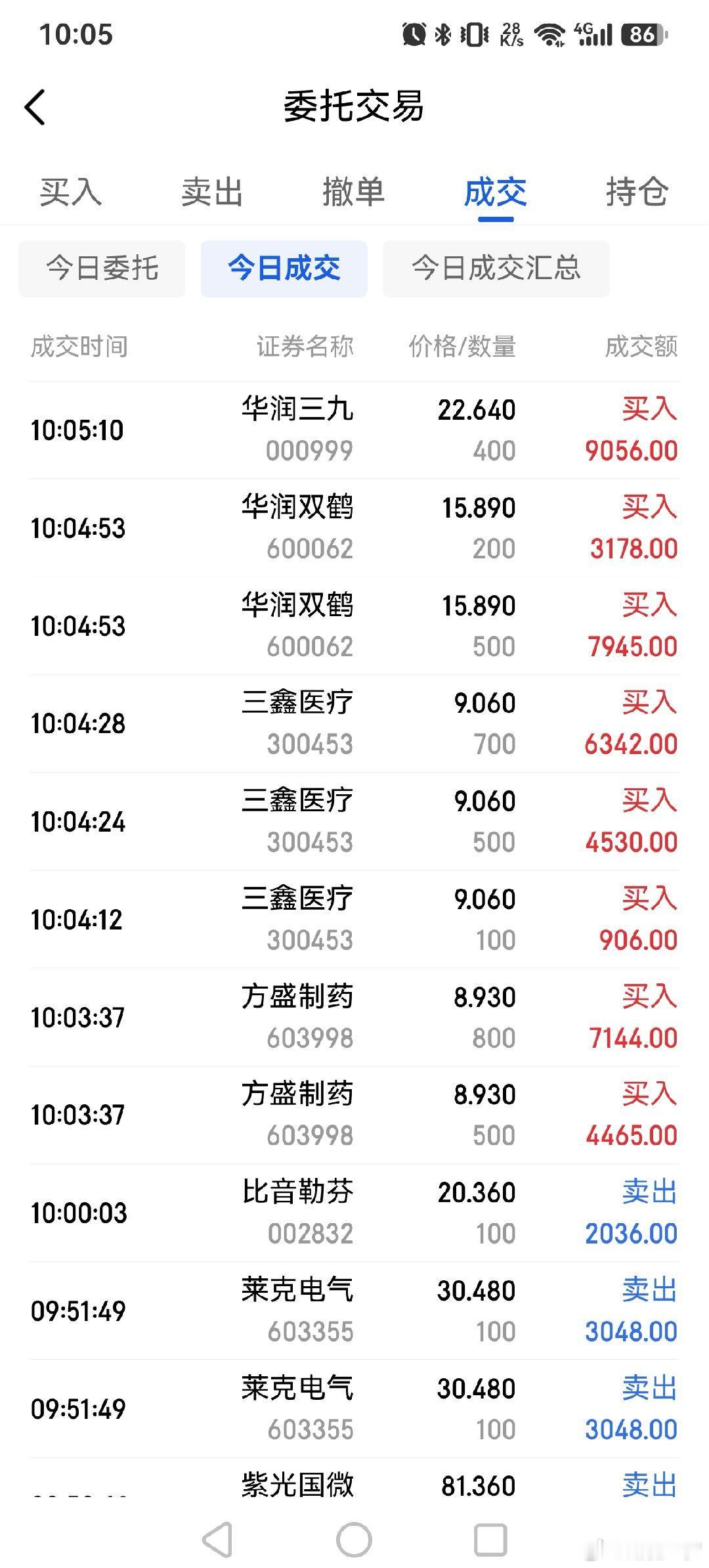 卖出全部厦门钨业，旗滨集团，三力制药，濮阳惠成，紫光国微，比音勒芬，莱克电气，纽
