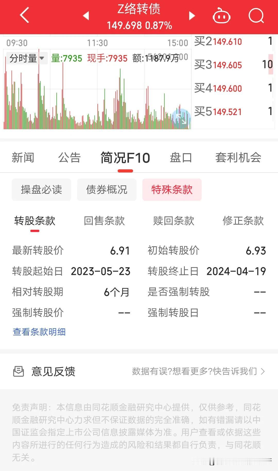可转债转股套利的风险利弊，拿商洛电子来计算下套利。商洛转债按周五收盘价149.6