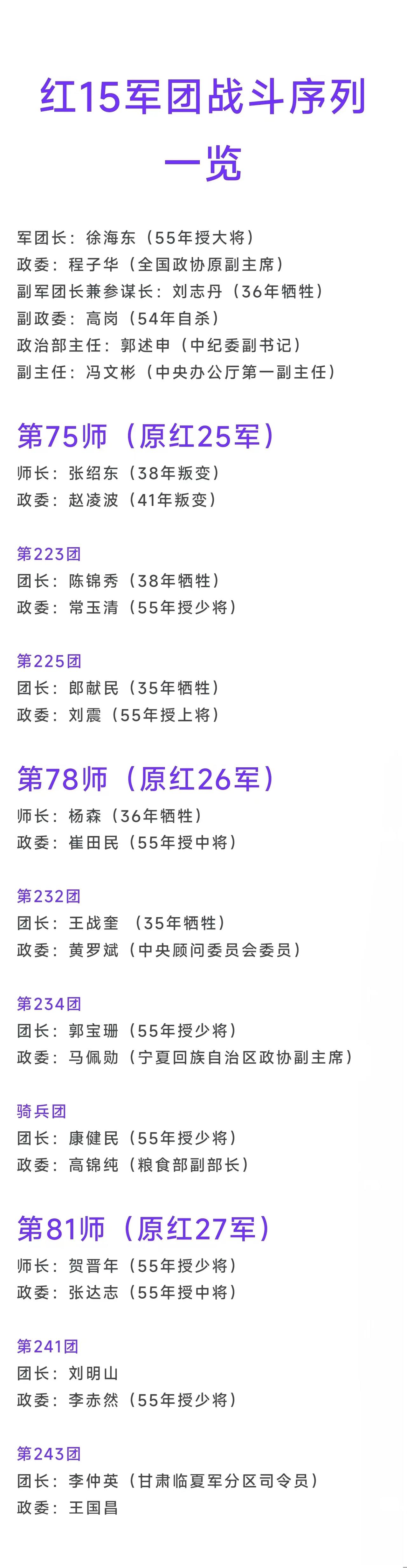 红军十大军团，没有红4军团好理解，那为何最后一个军团叫红15军团，而不叫红11军