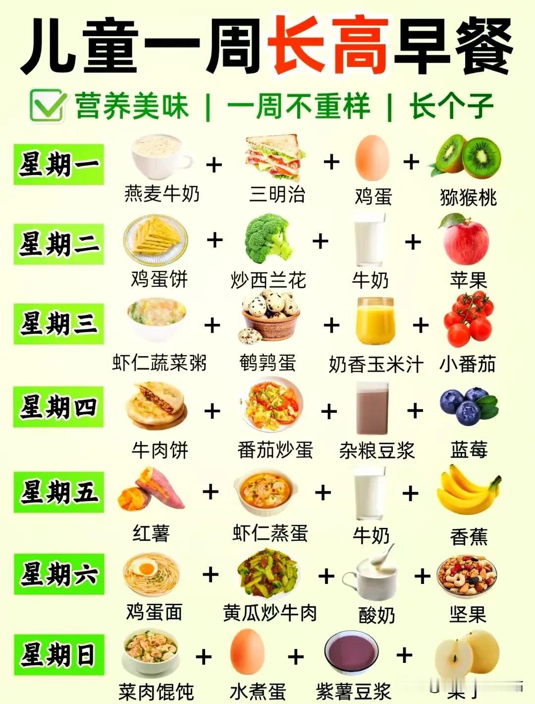 儿童一周长高早餐！长高 长高窍门 助长高的食谱 长高饮食指南 长高法 儿童长高汤