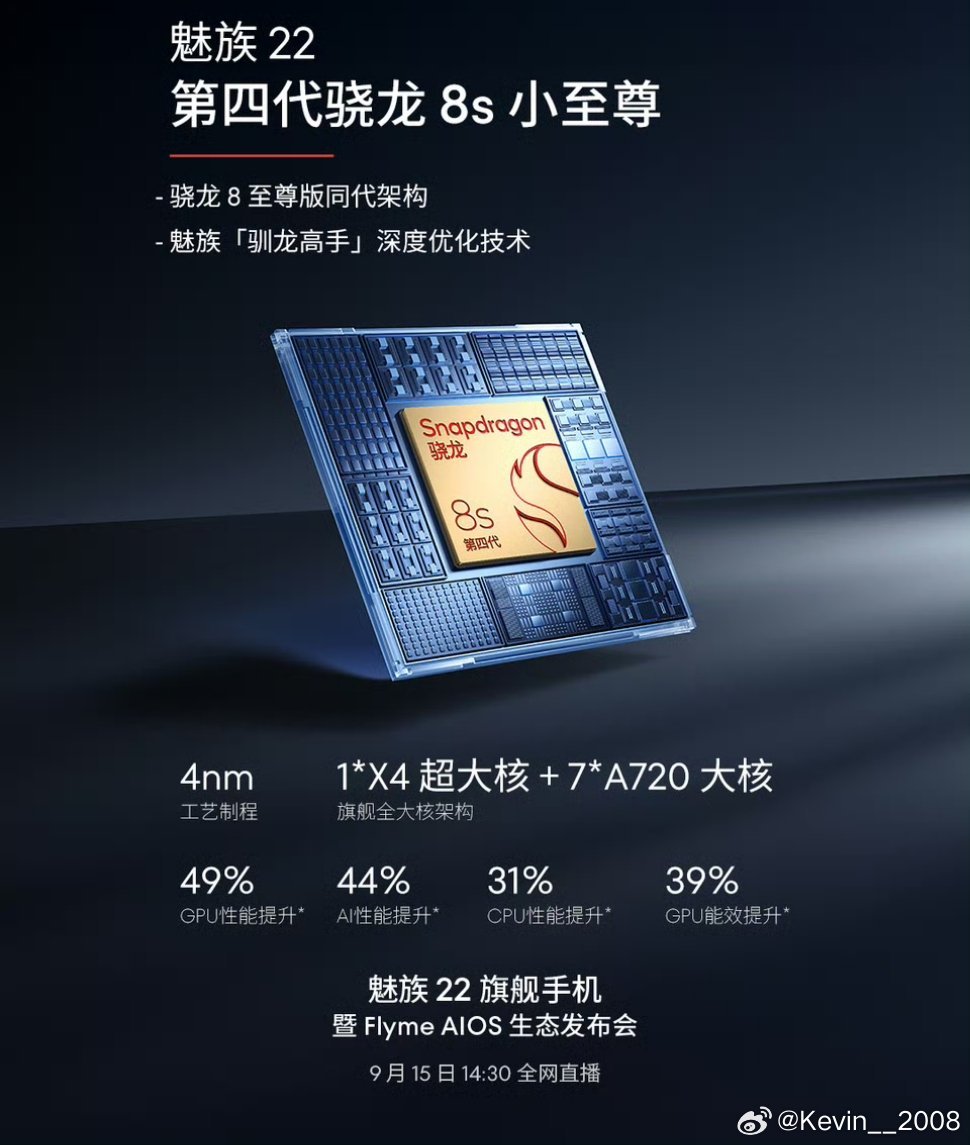 魅族22用这款处理器，大家能接受吗？ ​​​