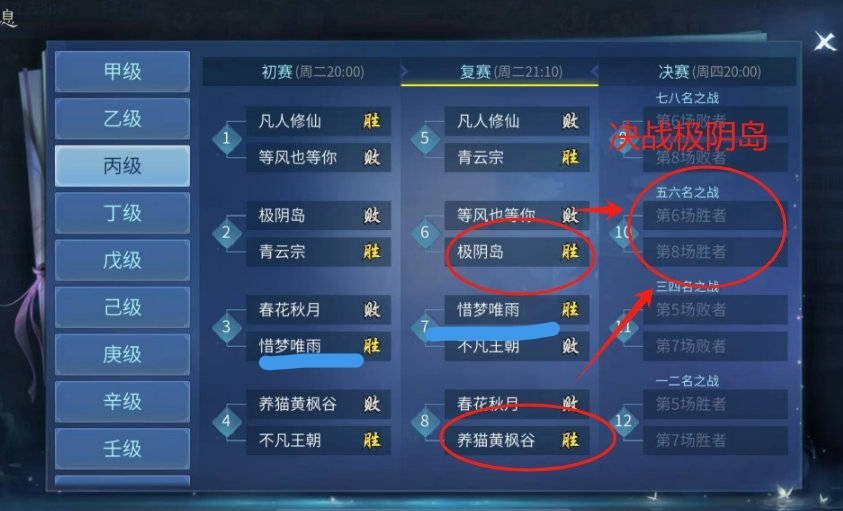 杨洋凡人修仙传倩女手游凡人修仙传联动 笑的 我方帮派和杨洋帮派正好错开了[允悲]