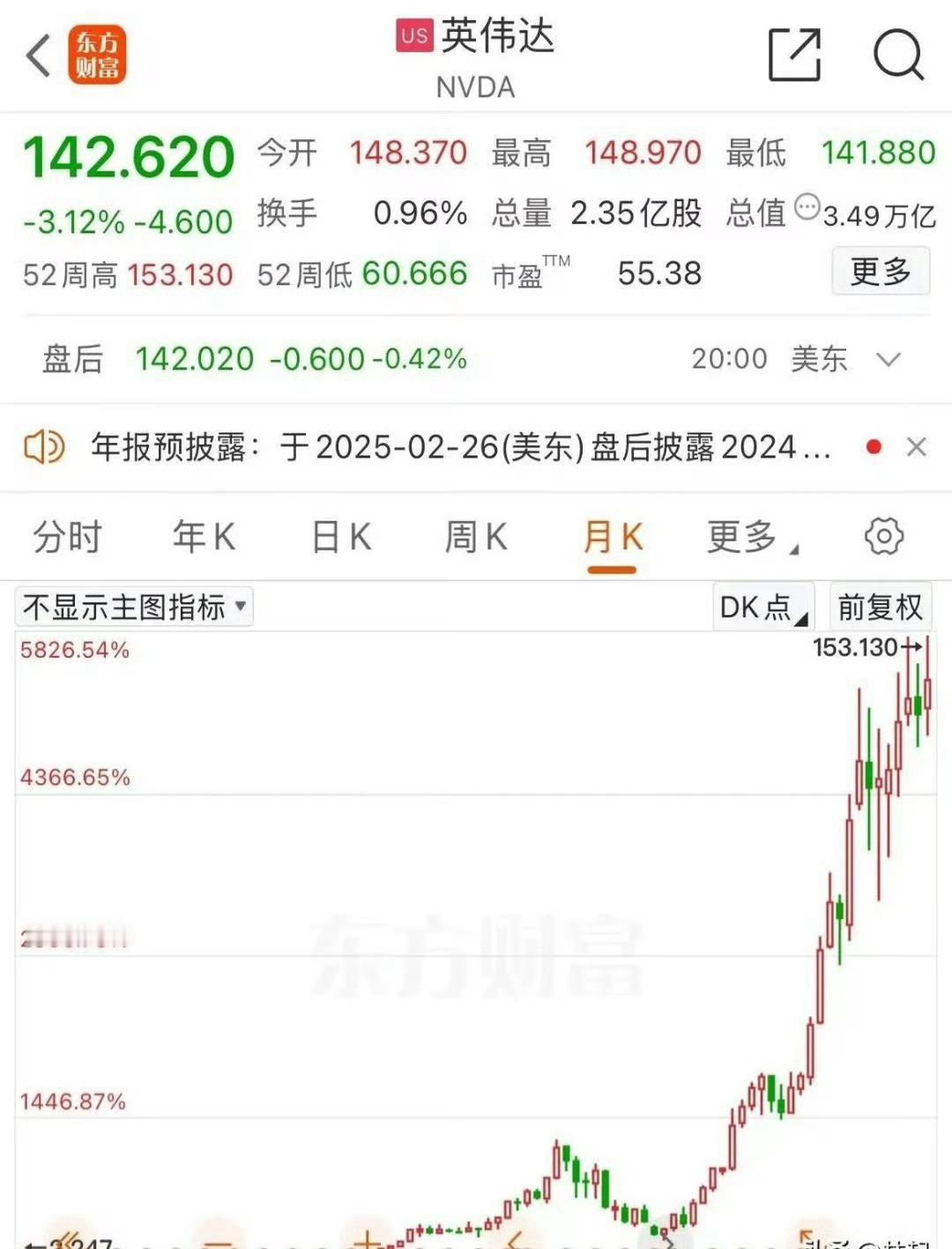 deepseek新模型火到海外 Meta工程师在匿名论坛放出大招：必须赶紧抛售英