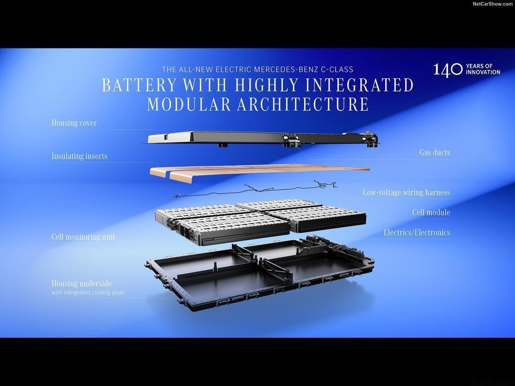 全新梅赛德斯奔驰C-Class EV超前的外观设计你们喜欢吗？感觉奔驰开始走潮流