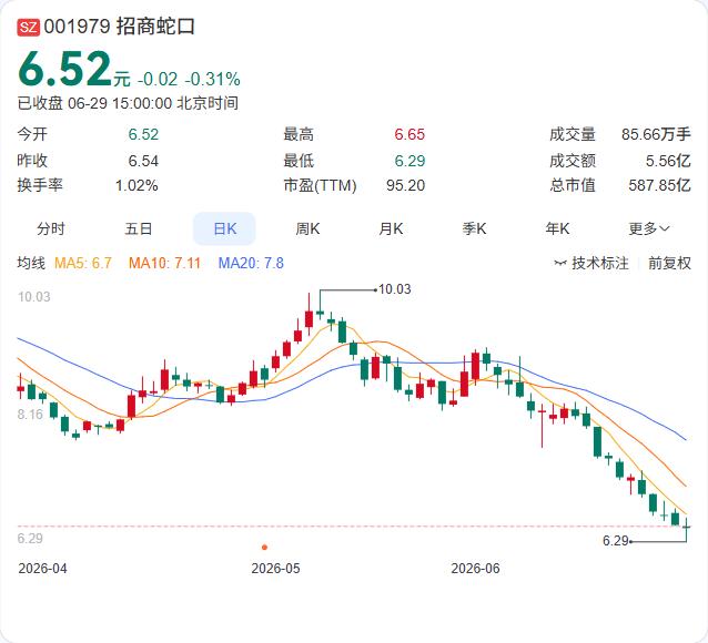 深圳百亿地王、杭州79%溢价、北京上海楼面价破10万——6月土地市场正在上演一场