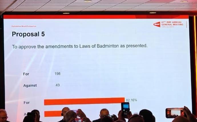 刚刚！世界羽联15分制投票通过

这男双打21分都能二十几分钟结束，打15分还是