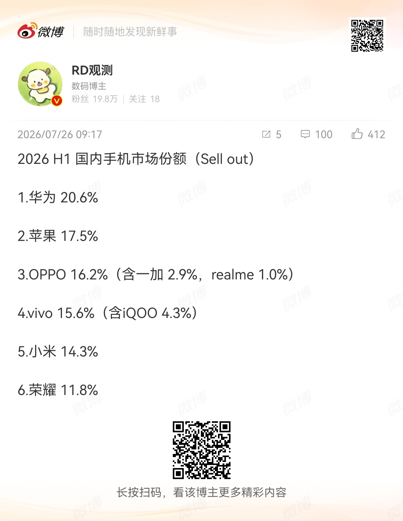 吃爽了，下半年继续吃