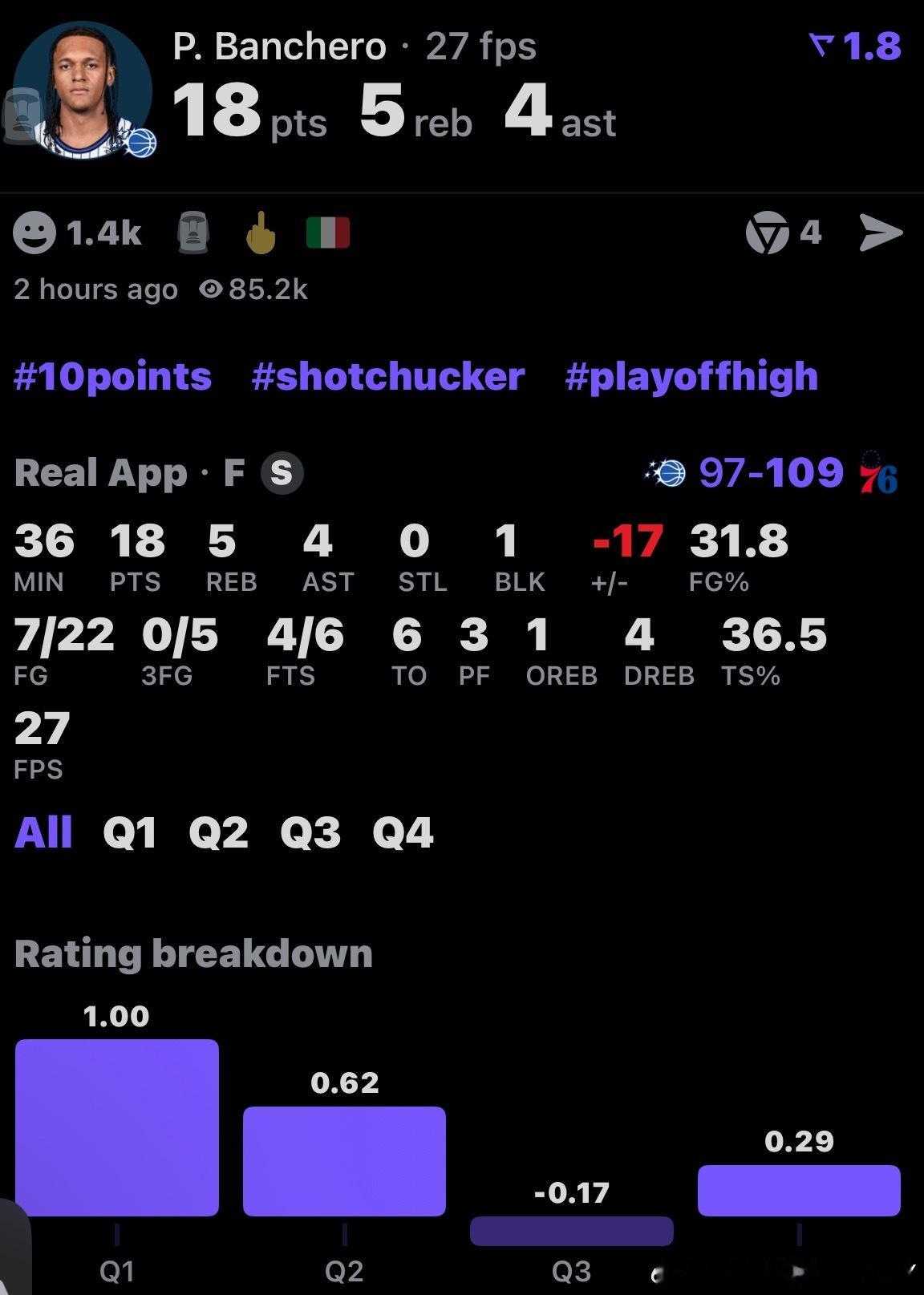 有汤黑在看魔术打76人的附加赛吗那一年都传言你汤要去魔术，幸亏没去，要不汤黑们每