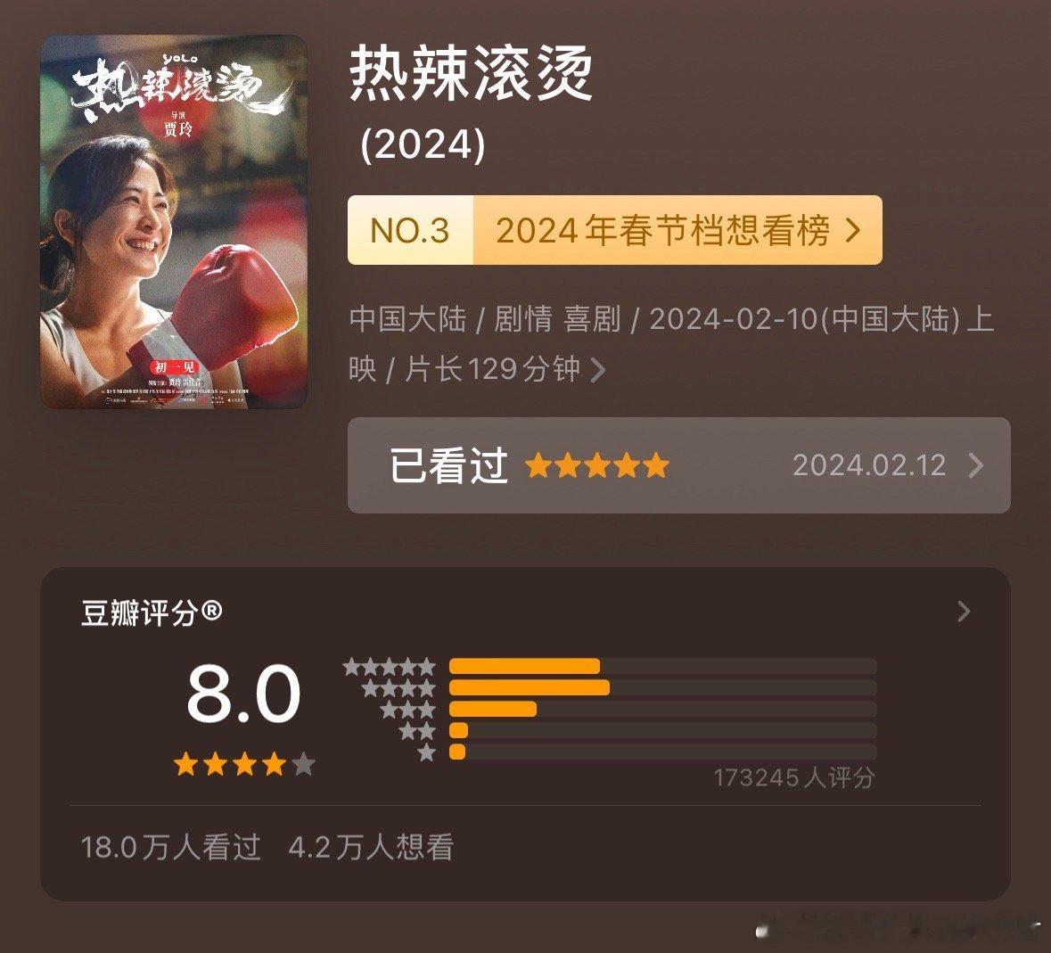#热辣滚烫口碑票房双第一# 电影《热辣滚烫》自上映以来收获观众好评如潮，在春节档