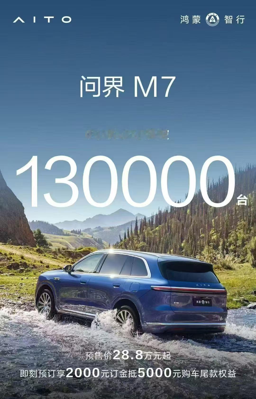 进了问界M7的意向车主群，都在说贵，但是小定却都不含糊，如今更是破13w，看来有