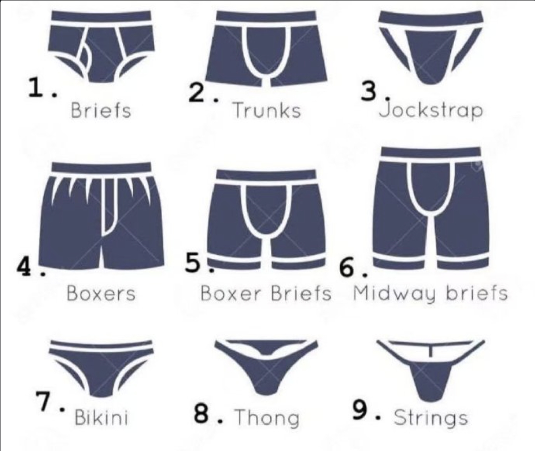 你是哪种？ 