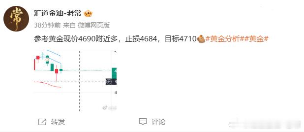 博文现价布局黄金4690一线多单截止4702斩获点利润120点利润！实力毋庸置疑