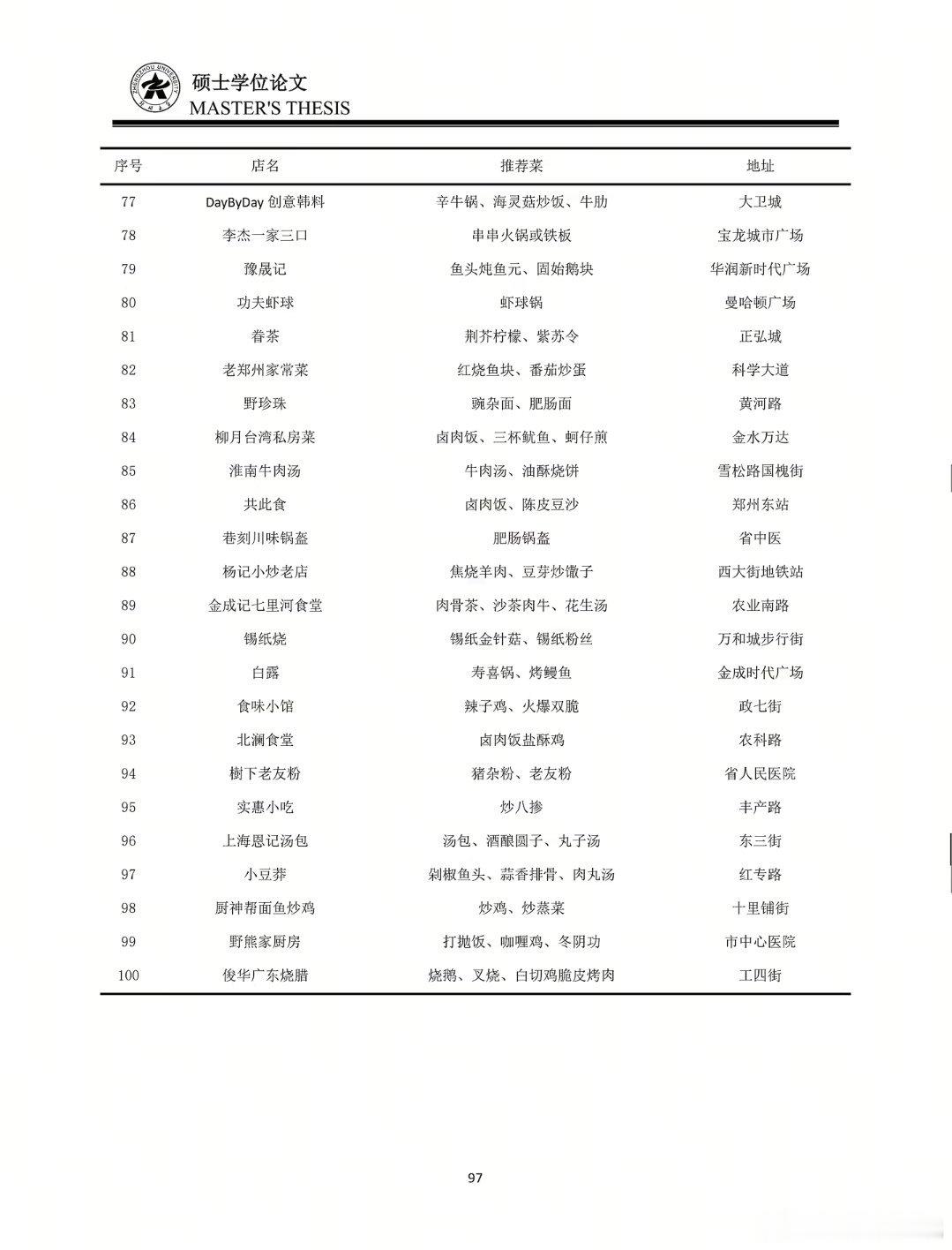 这篇论文的现实意义高极了，从致谢中可以看出来此人在郑州运动轨迹广泛，且钟爱健康路