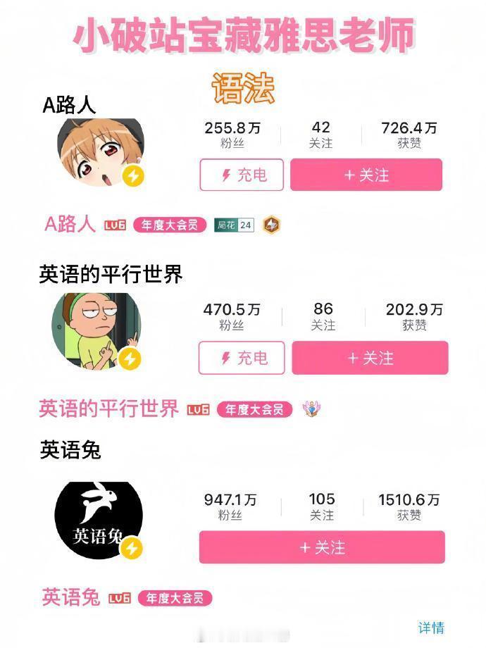 第一个用B站学雅思的人简直就是天才，这几位简直是英语的神 