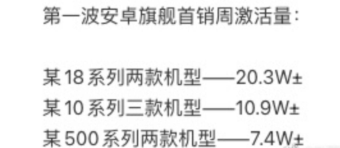 数码闲聊站晒安卓旗舰首销周激活量我看到很多人问荣耀，荣耀首销还没一周呢，这些是各