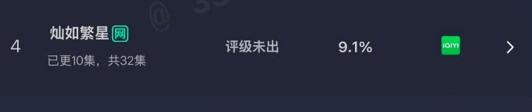 虞书欣新剧更新十集，第三天云合1300，大爆了吧 虞书欣陈靖可老钱风剧宣 虞书欣