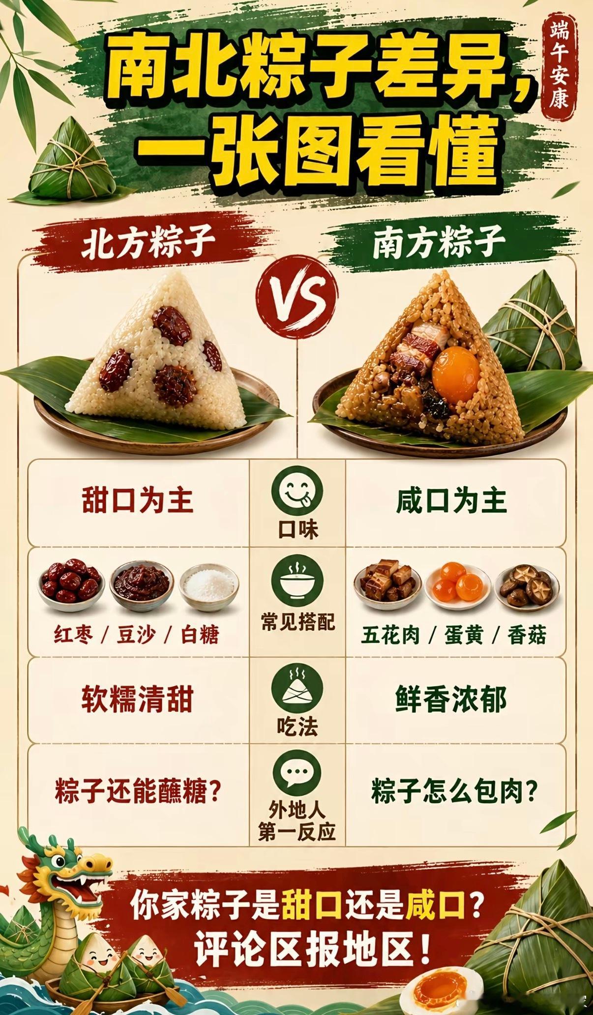 大家端午吃的甜粽子？还是咸粽子？端午节没卖完的粽子都去哪了