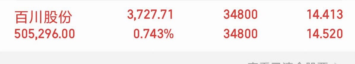 百川股份 这种均线回踩走势还是高开的阴跌深度洗盘完全就是给机会了，对这股熟悉才行