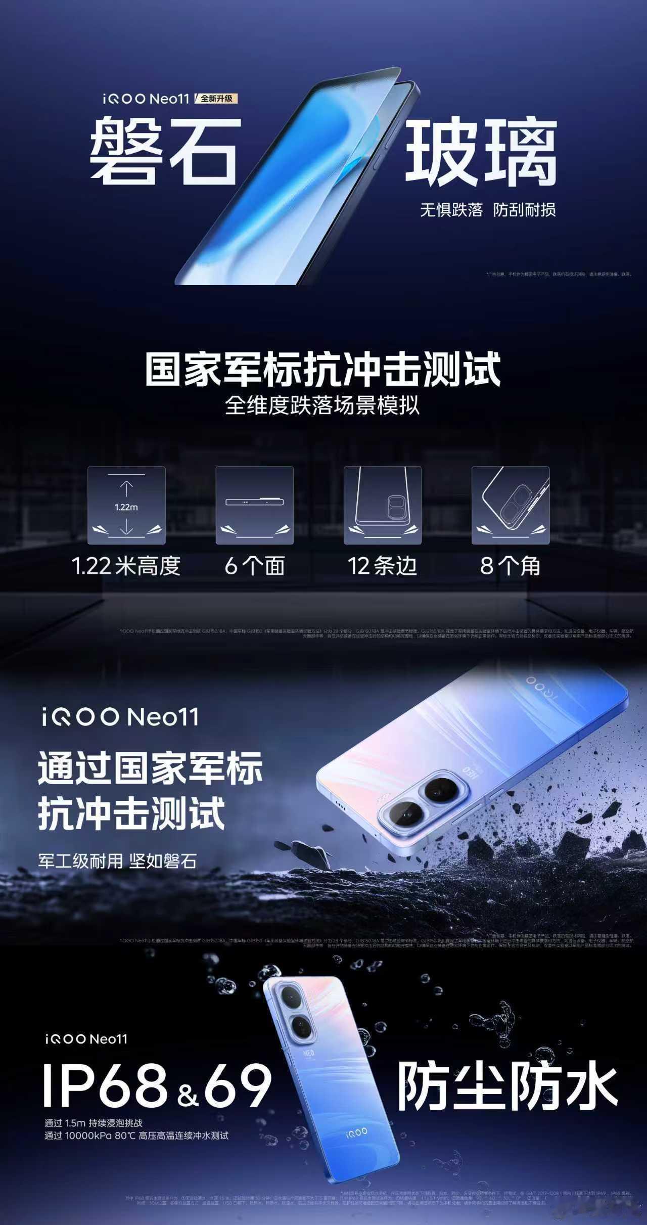 军标，厉害了iqoo neo11 ​​​