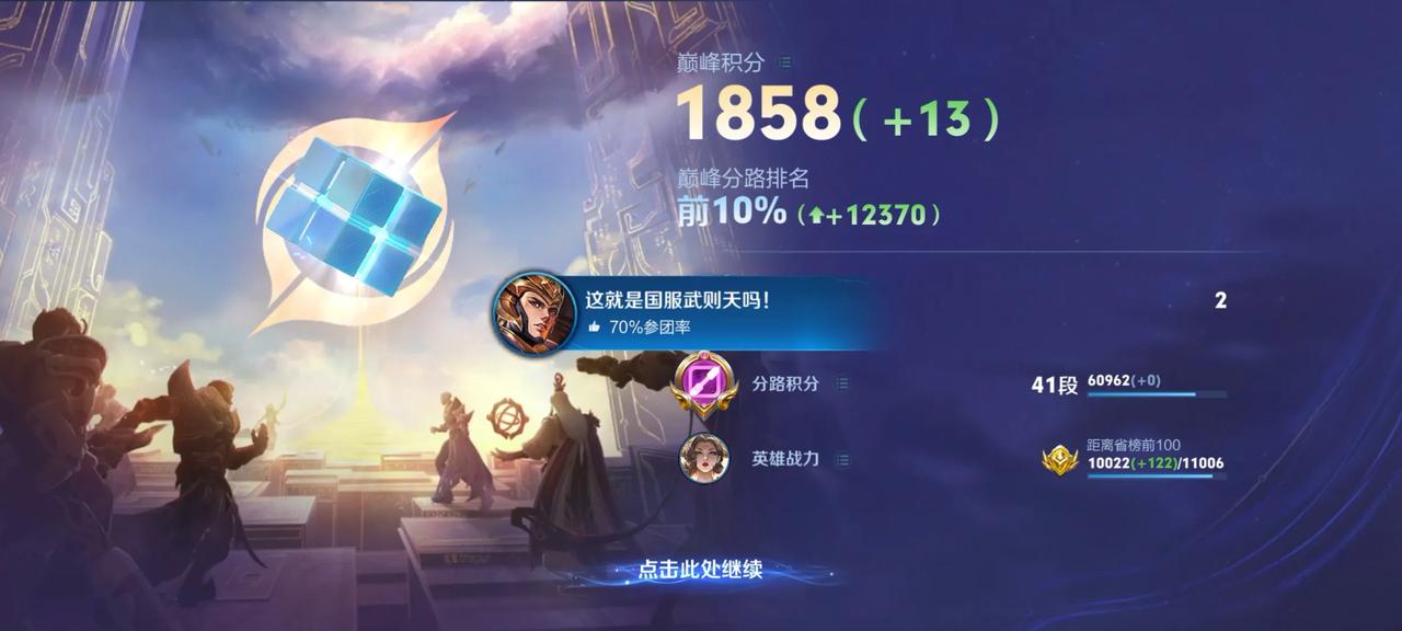 听说巅峰1800是普通玩家的天花板，你们认可吗？
现在王者上分很奇怪，以前打野射