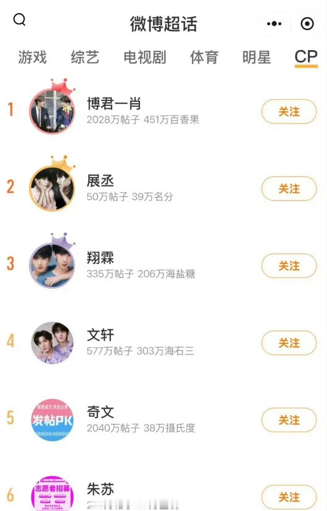 25七夕的CP超话排行榜，6.0的CP超话被开除了…… 梓渝卡点发七夕祝福田栩宁